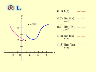 x
y
2 4 6-2
2
4
y = f(x)
)x(flim)2.1(
x -
1
)x(flim)3.1(
x 
1
)x(flim)4.1(
x 1
)x(flim)5.1(
x 5
)5(f)1.1(
0
…………
…………
…………
…………
…………
 