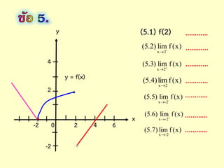 x
y
2 4 6-2
2
4
y = f(x) )x(flim)4.5(
2x
)x(flim)5.5( -
-2x
)x(flim)6.5(
-2x 

)x(flim)7.5(
-2x
-2
)x(flim)2.5( -
2x
)x(flim)3.5(
2x 

0
(5.1) f(2) …………
…………
…………
…………
…………
…………
…………
 