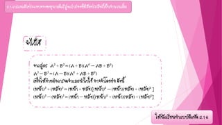 2.1 การแยกตัวประกอบของพหุนามดีกรีสูงกว่าสองที่มีสัมประสิทธิ์เป็นจานวนเต็ม
จากสูตร A3 + B3 = (A + B)(A2 – AB + B2)
A3 – B3 = (A – B)(A2 + AB + B2)
เพื่อให้ง่ายต่อการจดจาและนาไปใช้ อาจจาโดยย่อ ดังนี้
(หน้า)3 + (หลัง)3 = (หน้า + หลัง)[(หน้า)2 – (หน้า)(หลัง) + (หลัง)2 ]
(หน้า)3 – (หลัง)3 = (หน้า – หลัง)[(หน้า)2 + (หน้า)(หลัง) + (หลัง)2]
จาไว้ใช้
ให้นักเรียนทาแบบฝึกหัด 2.1 ก
 