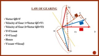 1.4 law of gearing | PPTX
