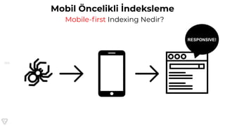 100
Mobil Öncelikli İndeksleme
Mobile-ﬁrst Indexing Nedir?
RESPONSIVE!
 