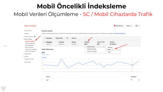 108
Mobil Öncelikli İndeksleme
Mobil Verileri Ölçümleme - SC / Mobil Cihazlarda Traﬁk
 