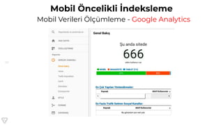 111
Mobil Öncelikli İndeksleme
Mobil Verileri Ölçümleme - Google Analytics
 