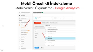 112
Mobil Öncelikli İndeksleme
Mobil Verileri Ölçümleme - Google Analytics
 