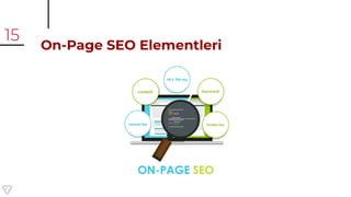 On-Page SEO Elementleri
15
 