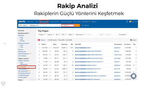 133
Rakip Analizi
Rakiplerin Güçlü Yönlerini Keşfetmek
 