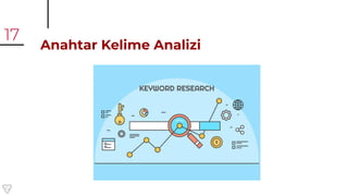 Anahtar Kelime Analizi
17
 