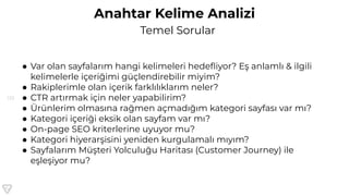 135
Anahtar Kelime Analizi
Temel Sorular
● Var olan sayfalarım hangi kelimeleri hedeﬂiyor? Eş anlamlı & ilgili
kelimelerle içeriğimi güçlendirebilir miyim?
● Rakiplerimle olan içerik farklılıklarım neler?
● CTR artırmak için neler yapabilirim?
● ÜüԱim olmasına rağmen açmadığım kategori sayfası var mı?
● Kategori içeriği eksik olan sayfam var mı?
● On-page SEO kriterlerine uyuyor mu?
● Kategori hiyerarşisini yeniden kurgulamalı mıyım?
● Sayfalarım Müşteri Yolculuğu Haritası (Customer Journey) ile
eşleşiyor mu?
 