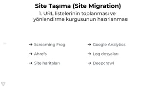 151
Site Taşıma (Site Migration)
1. URL listelerinin toplanması ve
yönlendirme kurgusunun hazırlanması
➔ Screaming Frog
➔ Ahrefs
➔ Site haritaları
➔ Google Analytics
➔ Log dosyaları
➔ Deepcrawl
 
