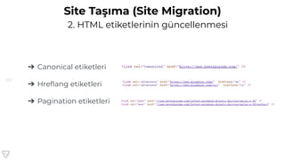 152
2. HTML etiketlerinin güncellenmesi
Site Taşıma (Site Migration)
➔ Canonical etiketleri
➔ Hreﬂang etiketleri
➔ Pagination etiketleri
 