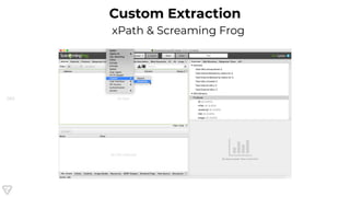 160
Custom Extraction
xPath & Screaming Frog
 