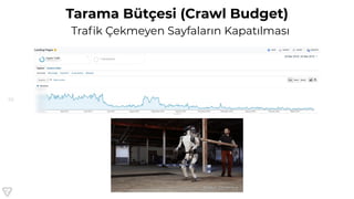 29
Tarama Bütçesi (Crawl Budget)
Traﬁk Çekmeyen Sayfaların Kapatılması
 
