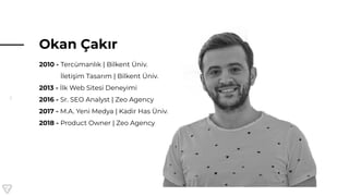 3
Okan Çakır
2010 - Tercümanlık | Bilkent Üniv.
İletişim Tasarım | Bilkent Üniv.
2013 - İlk Web Sitesi Deneyimi
2016 - Sr. SEO Analyst | Zeo Agency
2017 - M.A. Yeni Medya | Kadir Has Üniv.
2018 - Product Owner | Zeo Agency
 