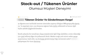 40
Stock-out / Tükenen ÜüԱ
Olumsuz Müşteri Deneyimi
 