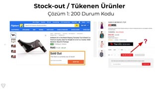 41
Stock-out / Tükenen ÜüԱ
Çözüm 1: 200 Durum Kodu
?
 