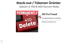 42
Stock-out / Tükenen ÜüԱ
Çözüm 2: 410 & 404 Durum Kodu
 
