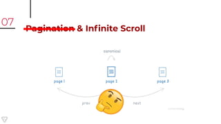 Pagination & Inﬁnite Scroll
07
 