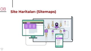 Site Haritaları (Sitemaps)
08
 