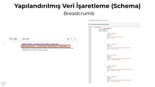67
Yapılandırılmış Veri İşaretleme (Schema)
Breadcrumb
 