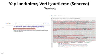 68
Yapılandırılmış Veri İşaretleme (Schema)
Product
 