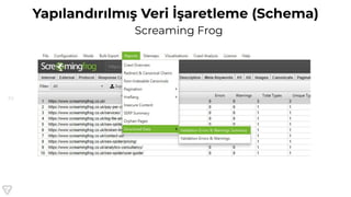72
Yapılandırılmış Veri İşaretleme (Schema)
Screaming Frog
 