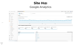 84
Site Hızı
Google Analytics
 