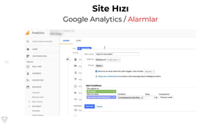 85
Site Hızı
Google Analytics / Alarmlar
 