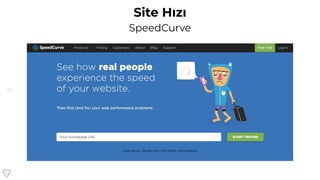 87
Site Hızı
SpeedCurve
 