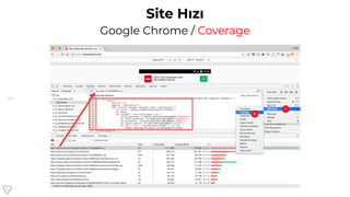 90
Site Hızı
Google Chrome / Coverage
 