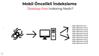 97
Mobil Öncelikli İndeksleme
Desktop-ﬁrst Indexing Nedir?
 