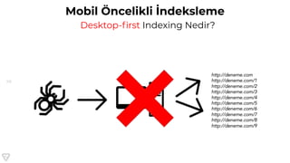 98
Mobil Öncelikli İndeksleme
Desktop-ﬁrst Indexing Nedir?
 