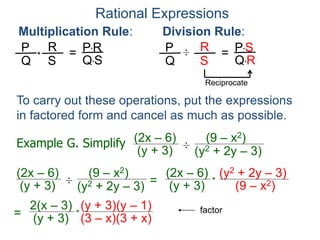 Rational Expressions
Multiplication Rule:
To carry out these operations, put the expressions
in factored form and cancel as much as possible.
P
Q
R
S
* = P*R
Q*S
Division Rule:
P
Q
R
S
÷ = P*S
Q*R
Reciprocate
Example G. Simplify (2x – 6)
(y + 3) ÷
(y2 + 2y – 3)
(9 – x2)
(2x – 6)
(y + 3) ÷
(y2 + 2y – 3)
(9 – x2)
=
(2x – 6)
(y + 3)
(y2 + 2y – 3)
(9 – x2)*
=
2(x – 3)
(y + 3)
(y + 3)(y – 1)
(3 – x)(3 + x)* factor and cancel
 