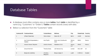 Introduction to SQL | PPTX