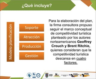 PLAN DE DESARROLLO TURÍSTICO / PRODUCTO TURÍSTICO / INVENTARIO ...