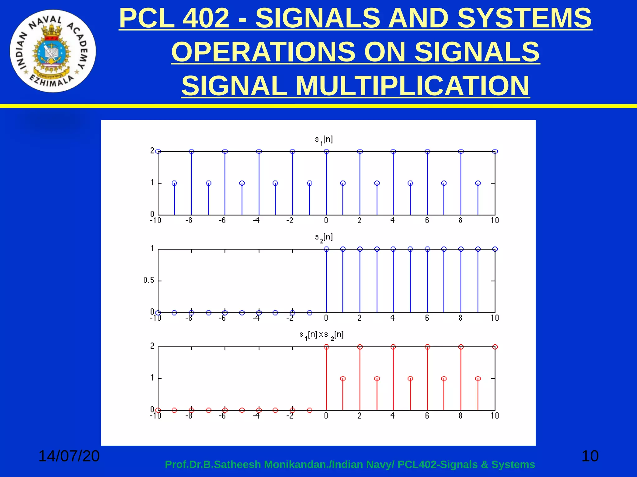 PCL 402 - SIGNALS AND SYSTEMS
OPERATIONS ON SIGNALS
SIGNAL MULTIPLICATION
14/07/20 10Prof.Dr.B.Satheesh Monikandan./Indian Navy/ PCL402-Signals & Systems
 