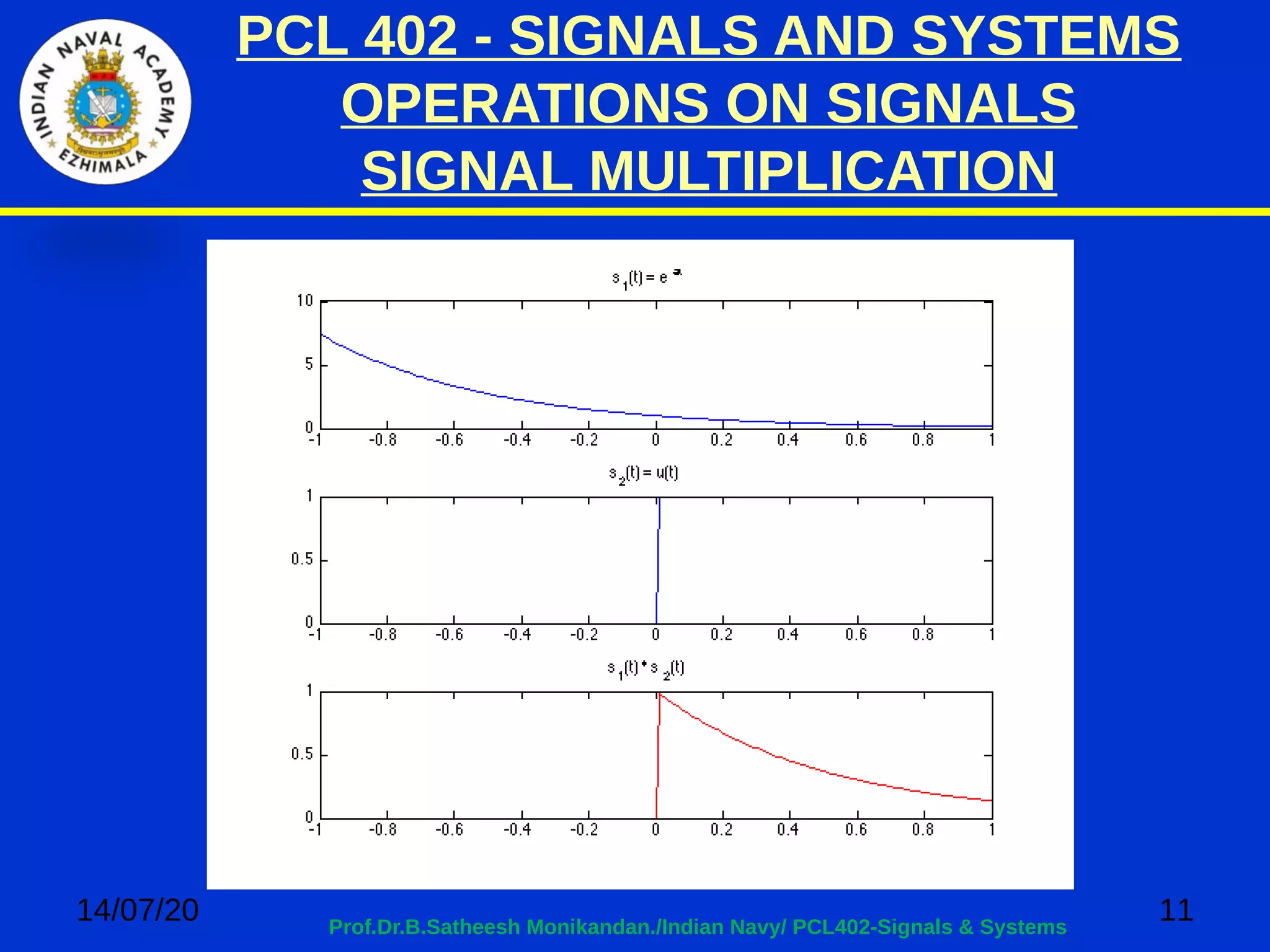 PCL 402 - SIGNALS AND SYSTEMS
OPERATIONS ON SIGNALS
SIGNAL MULTIPLICATION
14/07/20 11Prof.Dr.B.Satheesh Monikandan./Indian Navy/ PCL402-Signals & Systems
 