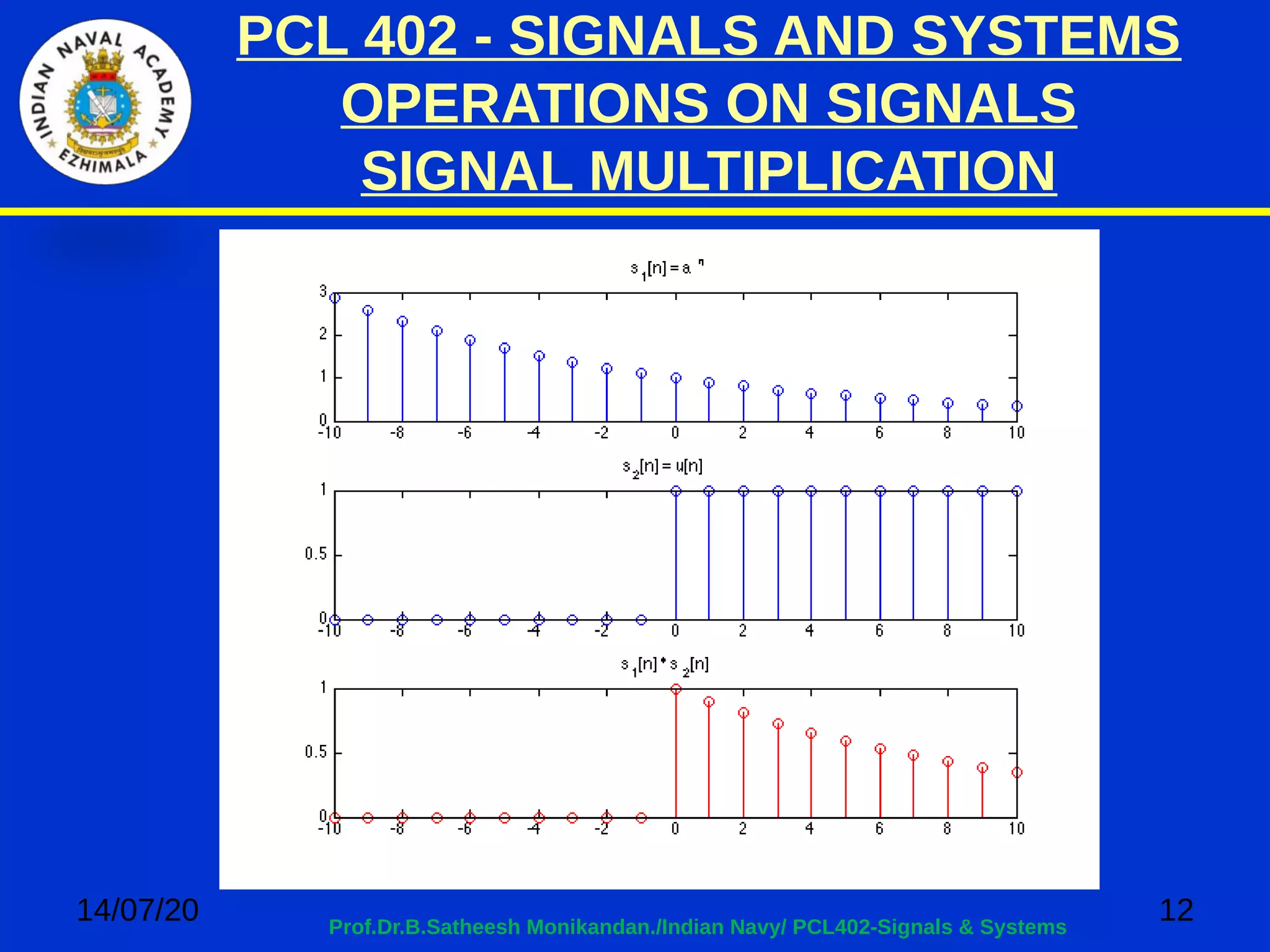 PCL 402 - SIGNALS AND SYSTEMS
OPERATIONS ON SIGNALS
SIGNAL MULTIPLICATION
14/07/20 12Prof.Dr.B.Satheesh Monikandan./Indian Navy/ PCL402-Signals & Systems
 