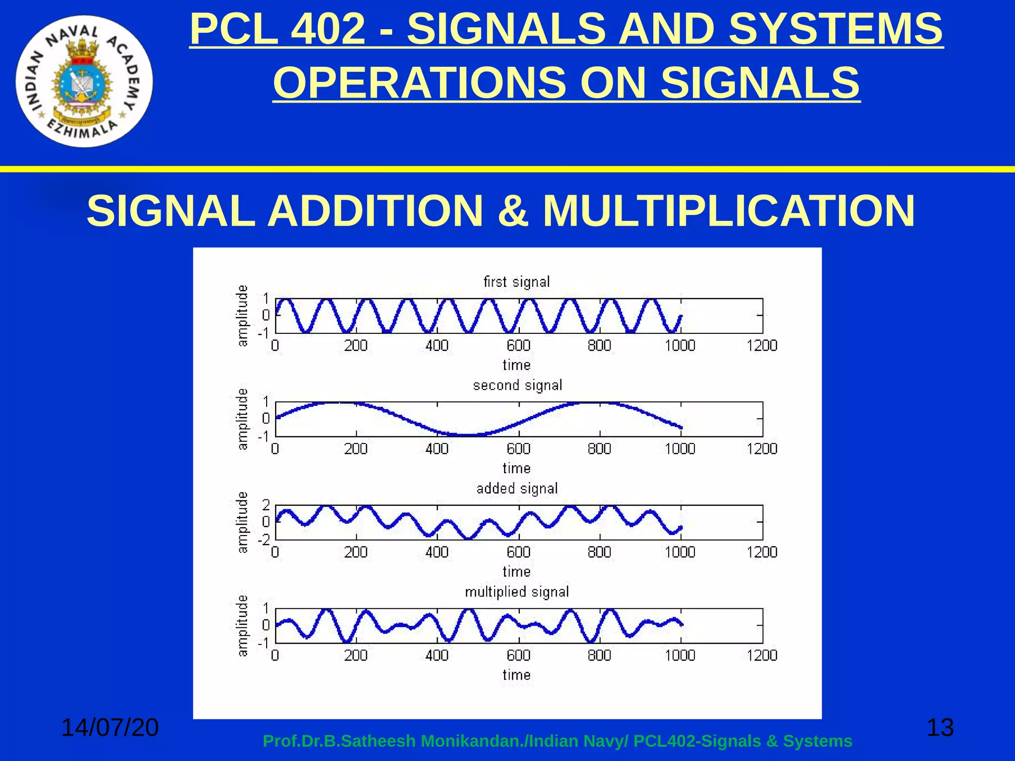 PCL 402 - SIGNALS AND SYSTEMS
OPERATIONS ON SIGNALS
14/07/20 13Prof.Dr.B.Satheesh Monikandan./Indian Navy/ PCL402-Signals & Systems
SIGNAL ADDITION & MULTIPLICATION
 