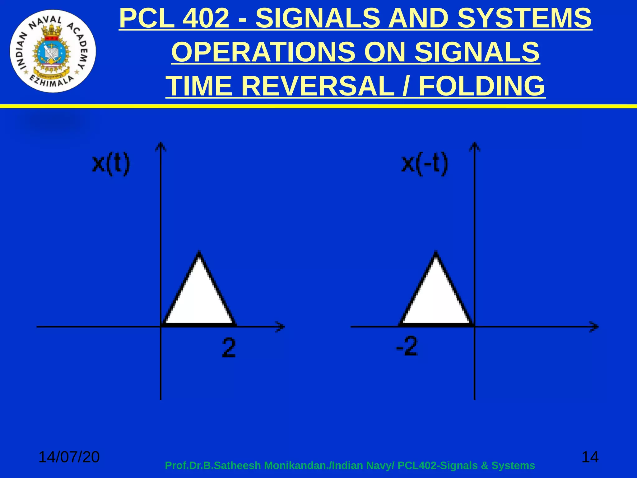 PCL 402 - SIGNALS AND SYSTEMS
OPERATIONS ON SIGNALS
TIME REVERSAL / FOLDING
14/07/20 14Prof.Dr.B.Satheesh Monikandan./Indian Navy/ PCL402-Signals & Systems
 