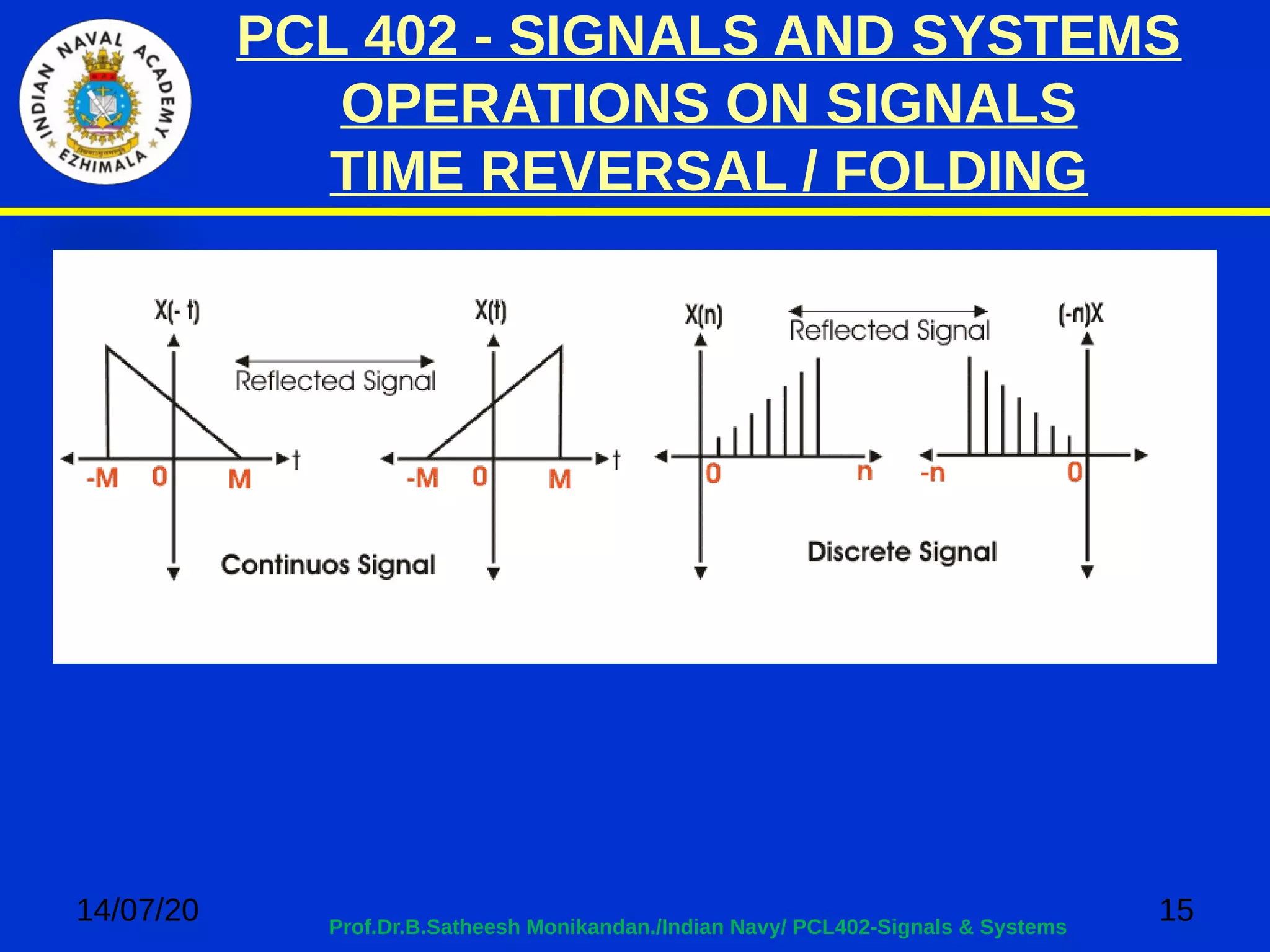 PCL 402 - SIGNALS AND SYSTEMS
OPERATIONS ON SIGNALS
TIME REVERSAL / FOLDING
14/07/20 15Prof.Dr.B.Satheesh Monikandan./Indian Navy/ PCL402-Signals & Systems
 