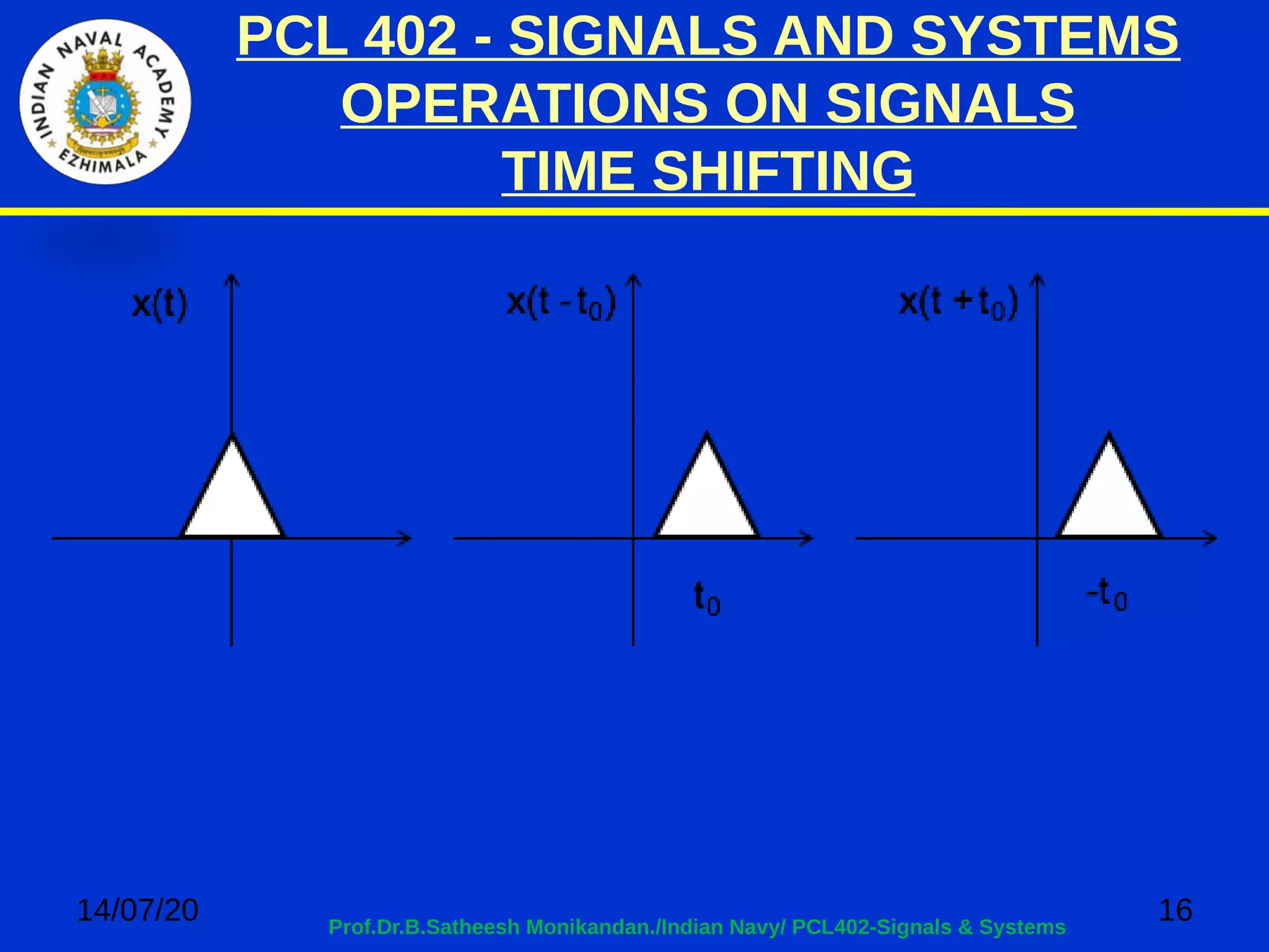 PCL 402 - SIGNALS AND SYSTEMS
OPERATIONS ON SIGNALS
TIME SHIFTING
14/07/20 16Prof.Dr.B.Satheesh Monikandan./Indian Navy/ PCL402-Signals & Systems
 