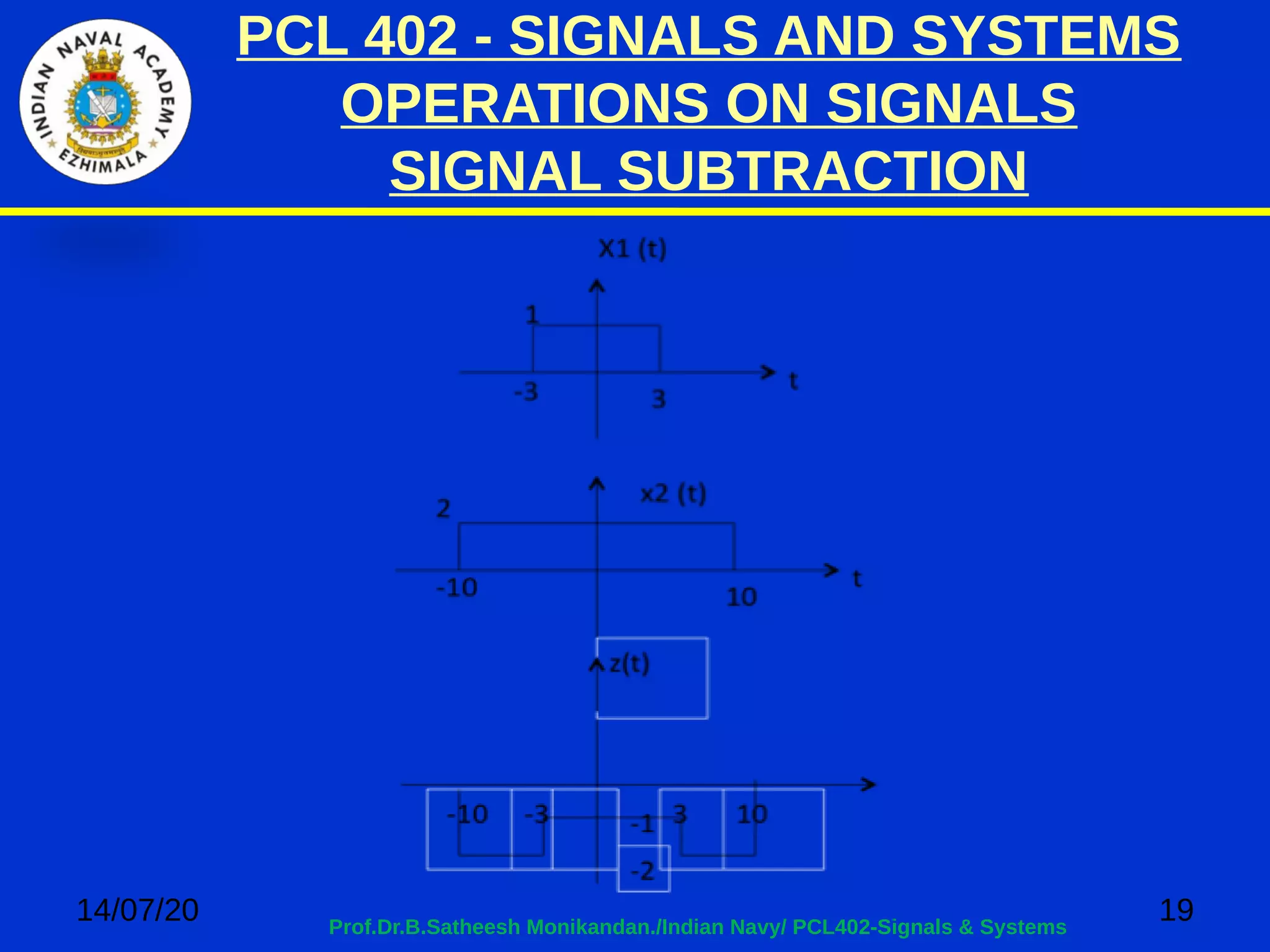PCL 402 - SIGNALS AND SYSTEMS
OPERATIONS ON SIGNALS
SIGNAL SUBTRACTION
14/07/20 19Prof.Dr.B.Satheesh Monikandan./Indian Navy/ PCL402-Signals & Systems
 