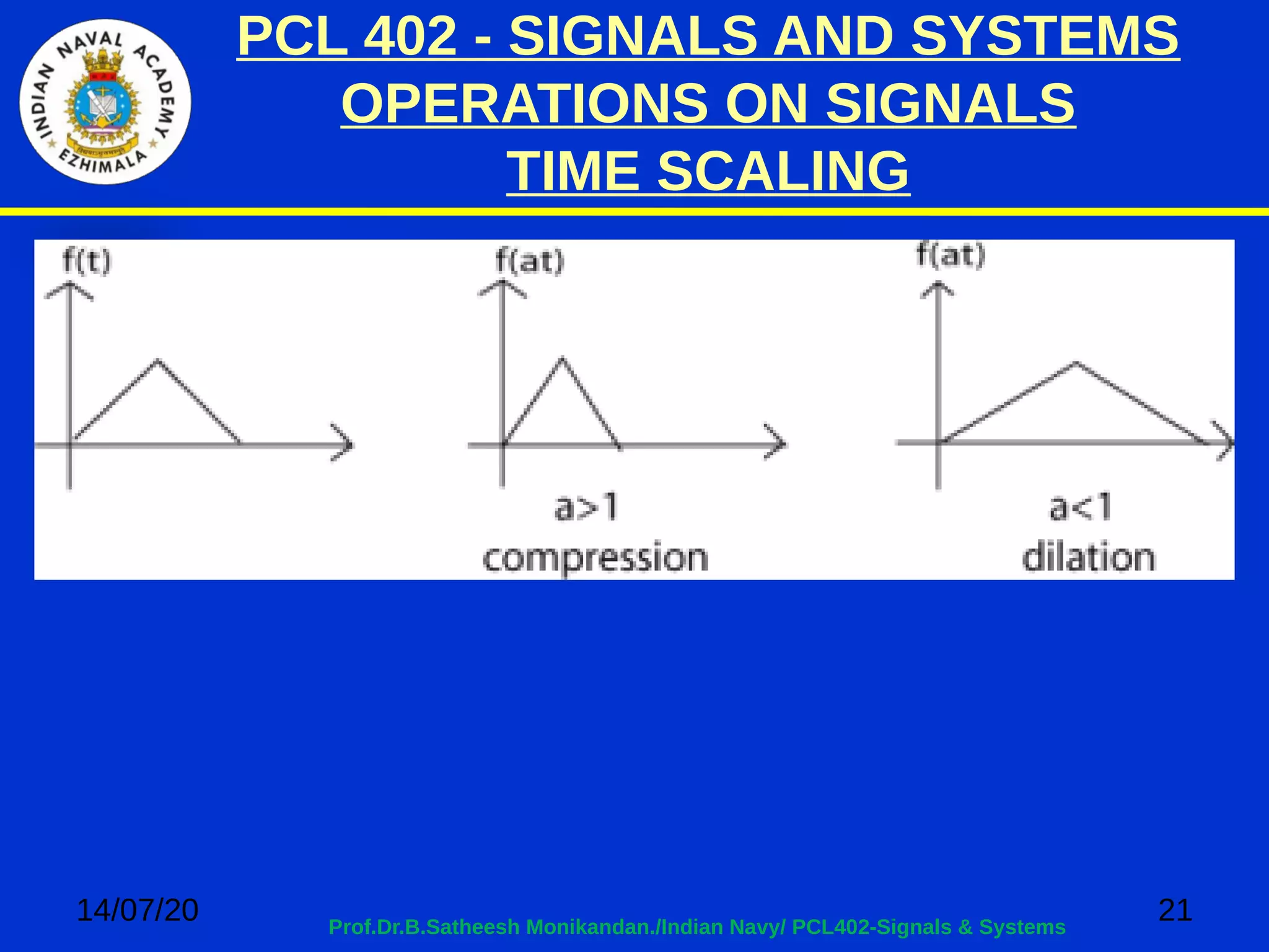 PCL 402 - SIGNALS AND SYSTEMS
OPERATIONS ON SIGNALS
TIME SCALING
14/07/20 21Prof.Dr.B.Satheesh Monikandan./Indian Navy/ PCL402-Signals & Systems
 