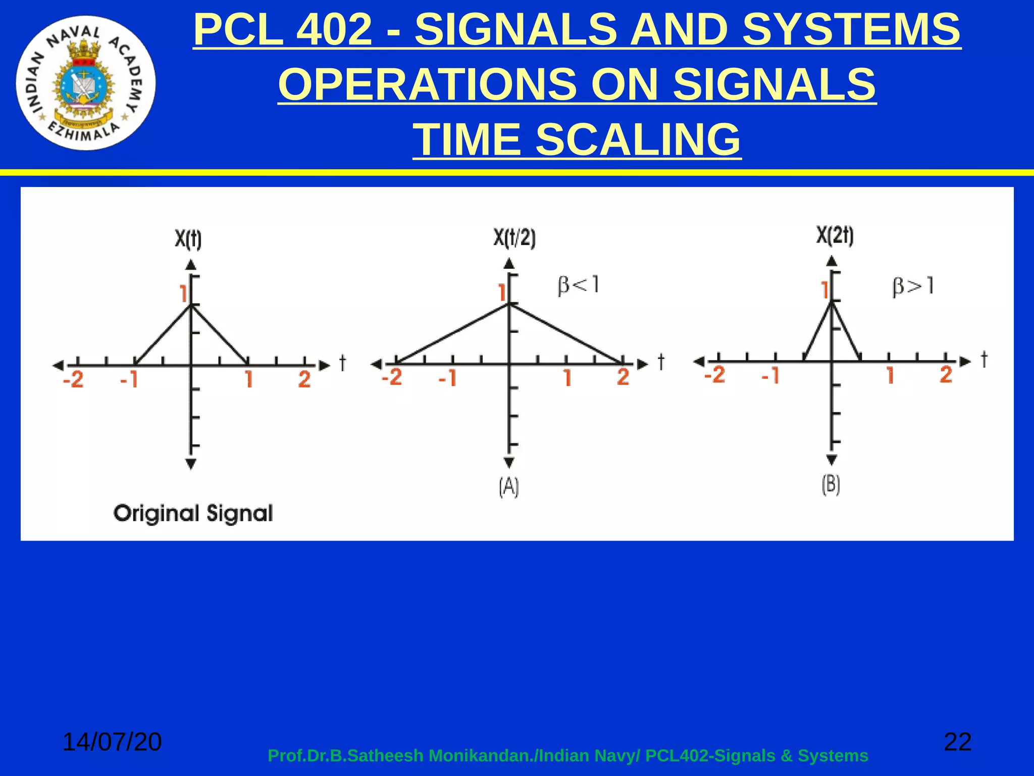PCL 402 - SIGNALS AND SYSTEMS
OPERATIONS ON SIGNALS
TIME SCALING
14/07/20 22Prof.Dr.B.Satheesh Monikandan./Indian Navy/ PCL402-Signals & Systems
 
