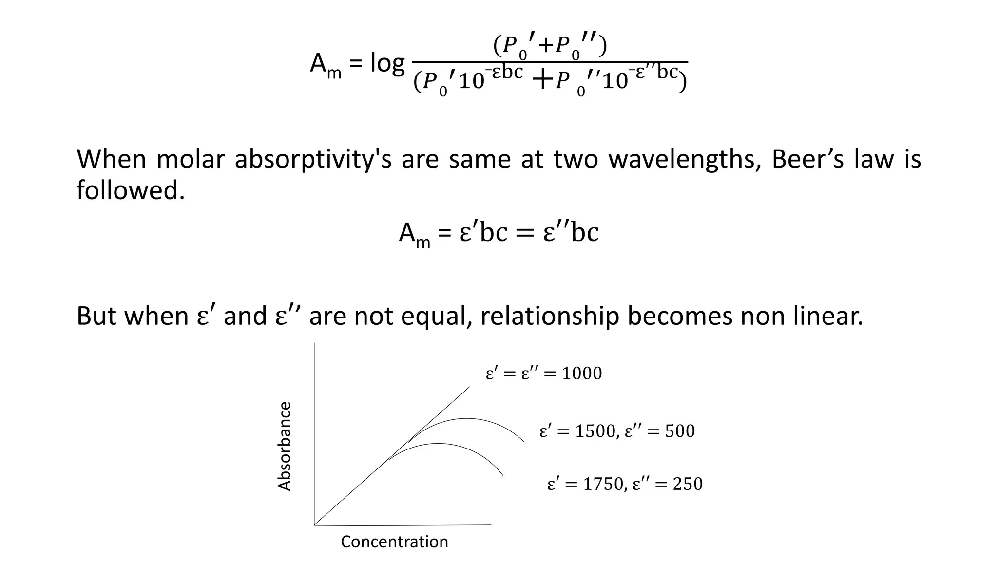 Am = log
(𝑃0
′+𝑃0
′′)
(𝑃0
′10
_
εbc + 𝑃 0
′′
10
_
ε′′bc)
When molar absorptivity's are same at two wavelengths, Beer’s law is
followed.
Am = ε′bc = ε′′bc
But when ε′ and ε′’ are not equal, relationship becomes non linear.
Concentration
Absorbance
ε′ = ε′′ = 1000
ε′ = 1500, ε′′ = 500
ε′ = 1750, ε′′ = 250
 