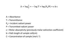 Beer's law -Derivation & Deviations | PPTX