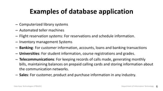 Introduction to Database Management Systems | PPTX