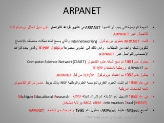 •‫المهمة‬‫تلعبها‬ ‫أن‬ ‫يجب‬ ‫التي‬ ‫الرئيسية‬ARPANET‫هي‬‫للتواصل‬ ‫قواعد‬ ‫تطوير‬‫بروتوكوال‬ ‫المثال‬ ‫سبيل‬ ‫على‬‫ت‬
‫لالتصال‬‫عبر‬ARPANET
•‫قامت‬ARPANET‫بروتوكول‬ ‫بتطوير‬internetworking‫باالندماج‬ ‫منفصله‬ ‫شبكات‬ ‫لعدة‬ ‫يسمح‬ ‫والذي‬
‫الشبكات‬ ‫من‬ ‫واحده‬ ‫شبكه‬ ‫لتكوين‬.‫مجموعة‬ ‫تطوير‬ ‫الى‬ ‫ذلك‬ ‫وأدى‬‫برتوكول‬TCP/IP‫قواعد‬ ‫يحدد‬ ‫والذي‬
‫عبر‬ ‫والتواصل‬ ‫اإلنضمام‬ARPANET
•‫عام‬ ‫بحلول‬1981‫الكمبيوتر‬ ‫علوم‬ ‫شبكه‬ ‫دمج‬ ‫تم‬Computer Science Network(CSNET)
‫مع‬ARPANET‫باستخدام‬ ‫وربطها‬TCP/IP
•‫بحلول‬‫عام‬1983‫اعتماد‬ ‫تم‬‫بروتوكول‬TCP/IP‫قبل‬ ‫من‬ARPANET
•‫عام‬ ‫في‬1986‫الفقري‬ ‫العمود‬ ‫إنشاء‬ ‫تم‬‫ل‬‫مؤسسة‬‫العلوم‬‫الوطنية‬NSF‫بربط‬ ‫وذلك‬‫للكمبيوتر‬ ‫مراكز‬ ‫خمس‬
‫أمريكية‬ ‫لجامعات‬ ‫تابعه‬
•‫عام‬ ‫في‬1988‫الشبكة‬ ‫نمو‬ ‫لتسهيل‬‫تم‬‫شبكة‬ ‫إشراك‬‫الثالثية‬Michigan Educational Research
Information Triad (MERIT)،IBM،MCA‫و‬‫والية‬‫ميشيغان‬
•‫أصبح‬NFSnet،‫خليفة‬ARPAnet،‫بحلول‬‫عام‬1990‫و‬‫من‬ ‫خرجت‬‫الخدمة‬ARPANET
ARPANET
‫السيبراني‬ ‫األمن‬-‫م‬/‫البيلي‬ ‫أيمن‬-‫للتواصل‬772915445 8
 