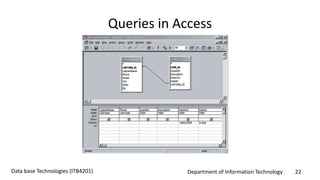 Database system structure | PPTX