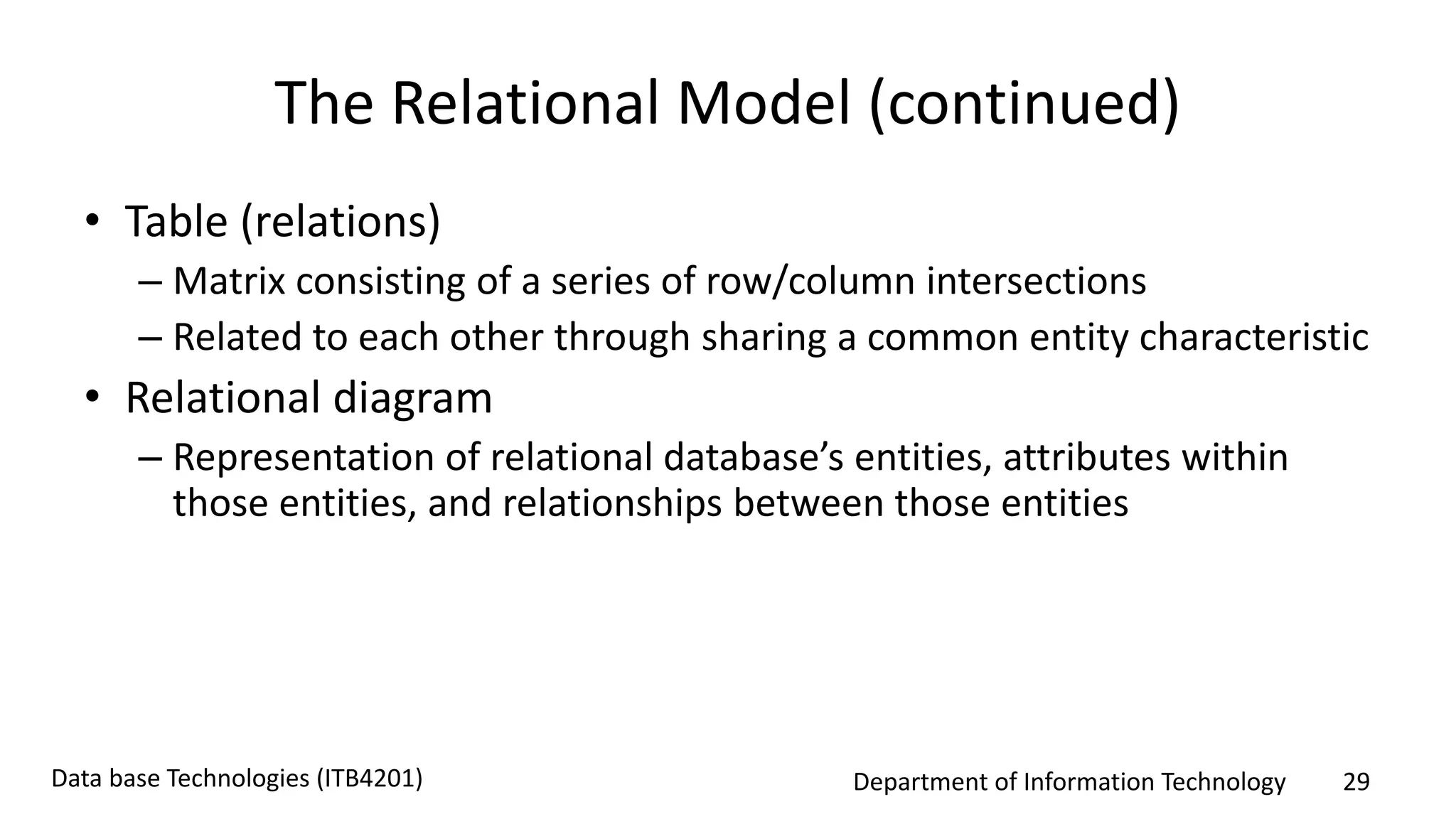 Department of Information Technology 29Data base Technologies (ITB4201)
The Relational Model (continued)
• Table (relations)
– Matrix consisting of a series of row/column intersections
– Related to each other through sharing a common entity characteristic
• Relational diagram
– Representation of relational database’s entities, attributes within
those entities, and relationships between those entities
 
